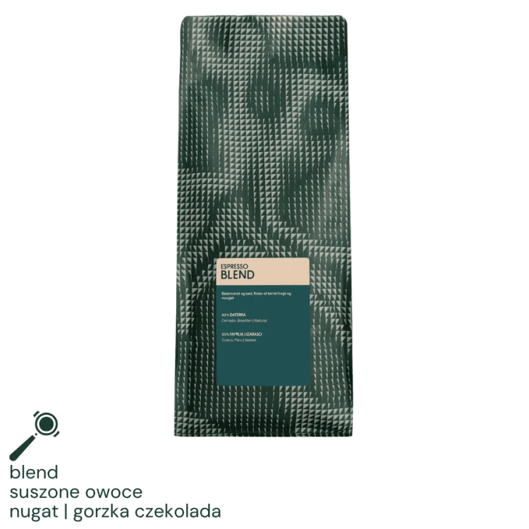 Coffee Collective Espresso Blend 1 kg | CoffeeLove